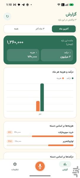 حسابگو - Image screenshot of android app
