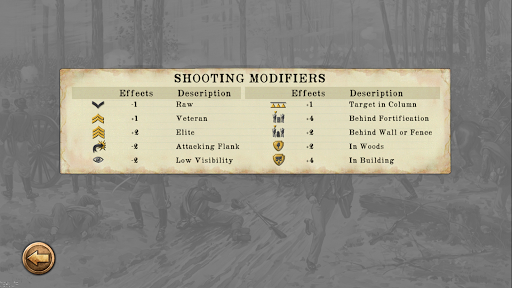 Chickamauga Battles - عکس بازی موبایلی اندروید