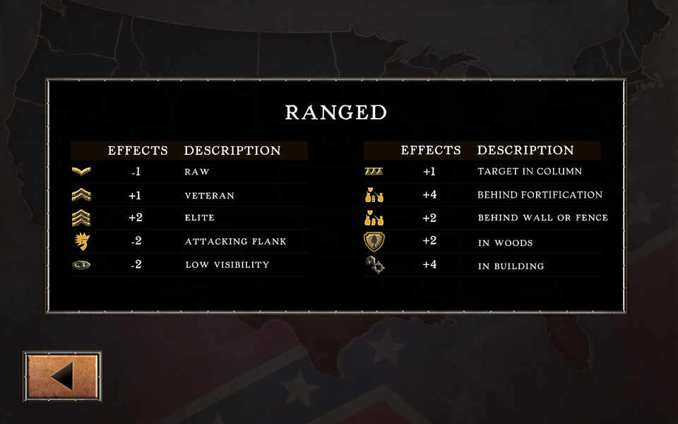 Civil War: 1863 - Gameplay image of android game