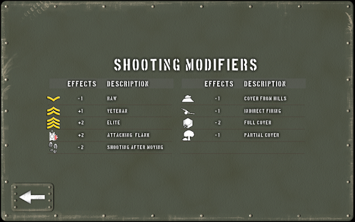 Tank Battle: 1944 - Gameplay image of android game