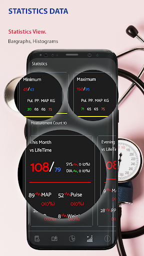 Instant Blood Pressure Tracker - Image screenshot of android app