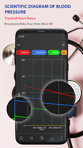 Instant Blood Pressure Tracker - Image screenshot of android app