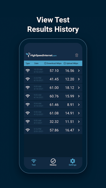 Speed Test | HighSpeedInternet - عکس برنامه موبایلی اندروید