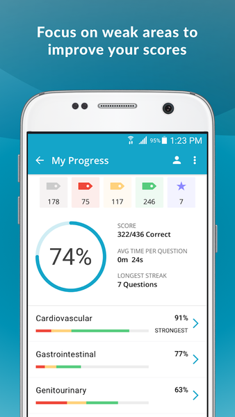 FNP Family Nurse Practitioner - Image screenshot of android app