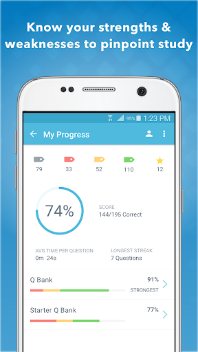 USMLE Step 2 Mastery - Image screenshot of android app