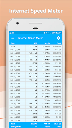 Internet Speed Meter - Network Speed - Speed Meter - Image screenshot of android app