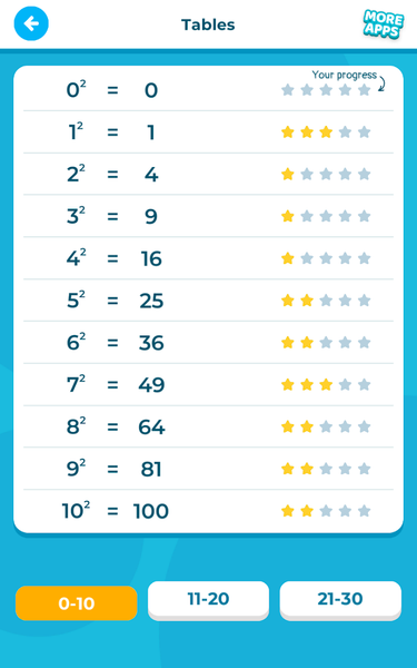 Exponents And Powers - عکس برنامه موبایلی اندروید