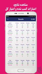 Learn English with Hoonik - Image screenshot of android app