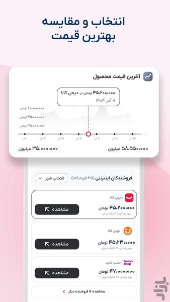 هورا (مقایسه و خرید آنلاین) - عکس برنامه موبایلی اندروید