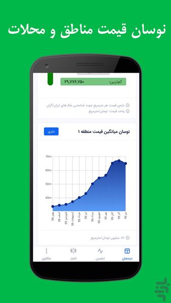 ملکاوی - عکس برنامه موبایلی اندروید