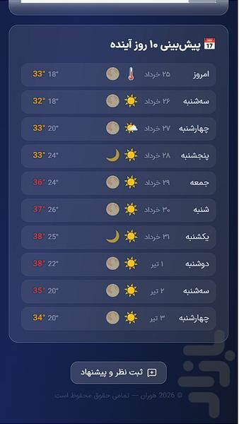 هوران - اپلیکیشن هواشناسی ایران - عکس برنامه موبایلی اندروید
