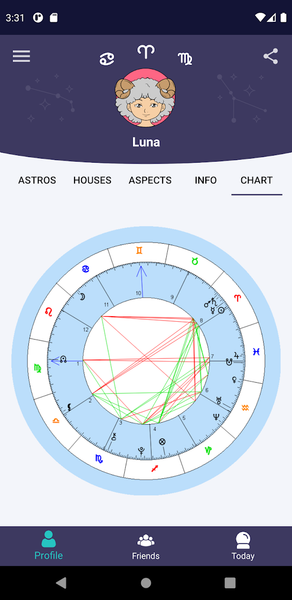 Horos - Birth Chart - عکس برنامه موبایلی اندروید