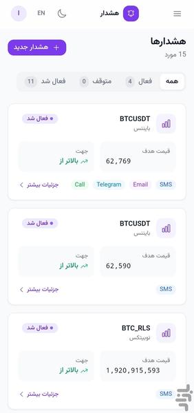 هشدار قیمت دلار، طلا و بیت کوین - عکس برنامه موبایلی اندروید