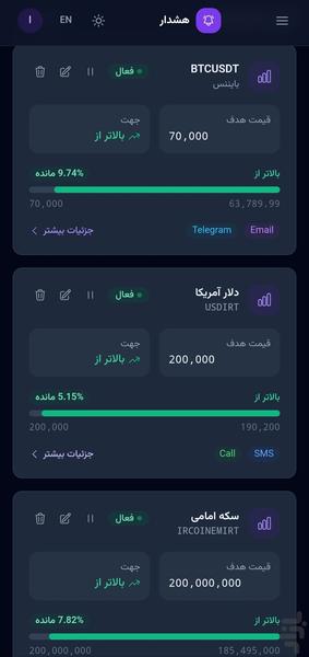 هشدار قیمت دلار، طلا و بیت کوین - عکس برنامه موبایلی اندروید
