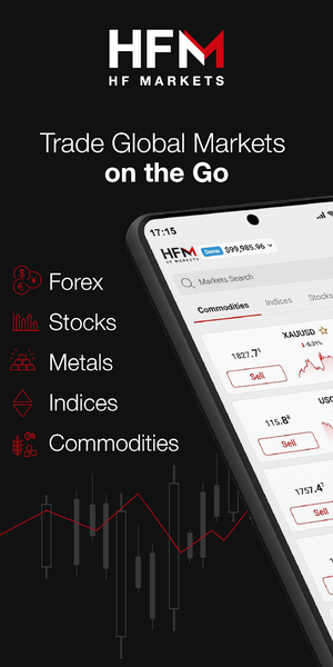 HFM – Forex, Gold, Stocks - Image screenshot of android app