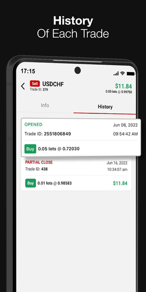 HFM – Online Trading - عکس برنامه موبایلی اندروید