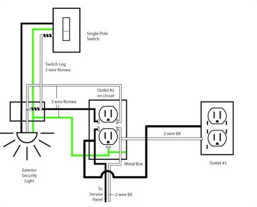 House Wiring Electrical Diagram - Image screenshot of android app