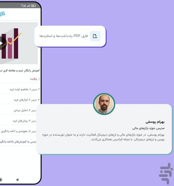 آموزش رایگان معامله‌ گری - فرادرس - Image screenshot of android app