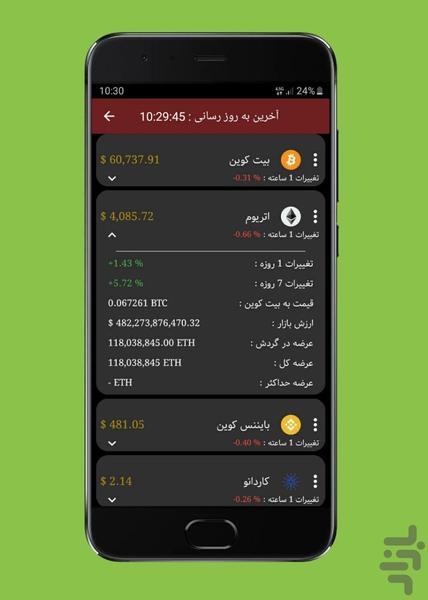نرخ ارز - عکس برنامه موبایلی اندروید