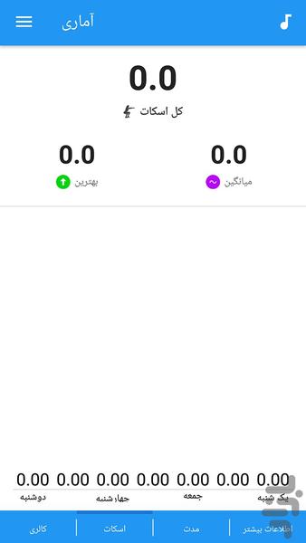 اسکات با پایش سلامت - عکس برنامه موبایلی اندروید