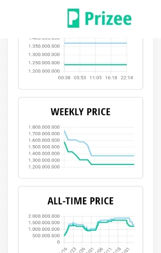 Prizee - FM 23 Database - Image screenshot of android app