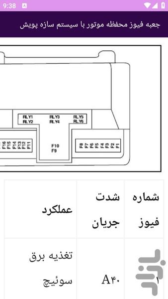 آموزش های نقشه الکتریک پژو - عکس برنامه موبایلی اندروید