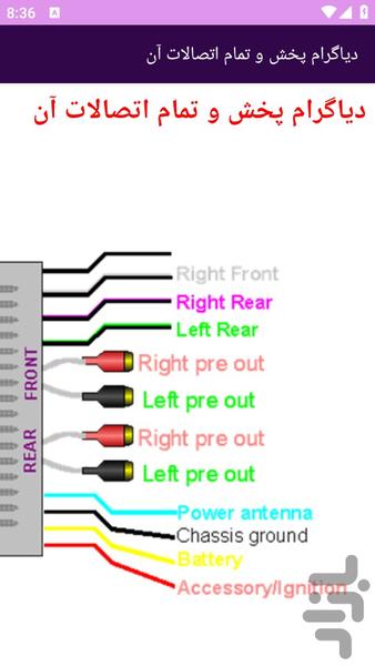 آموزش های نصب سیستم روی خودرو - Image screenshot of android app