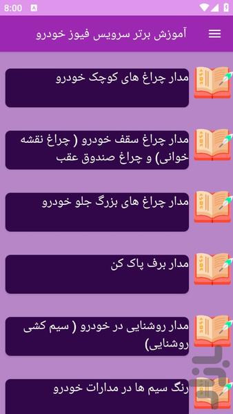 آموزش های سرویس فیوز خودرو - عکس برنامه موبایلی اندروید