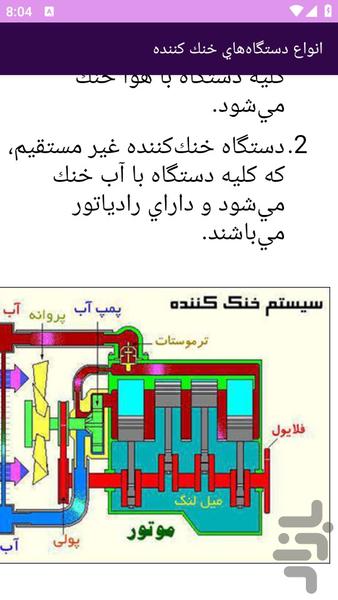 آموزش های سرویس خنک کننده خودرو - عکس برنامه موبایلی اندروید