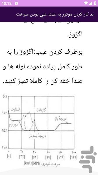 آموزش ها تعمیر سیستم سوخترسانی خودرو - عکس برنامه موبایلی اندروید