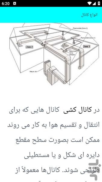 آموزش کانال کشی ساختمان - عکس برنامه موبایلی اندروید