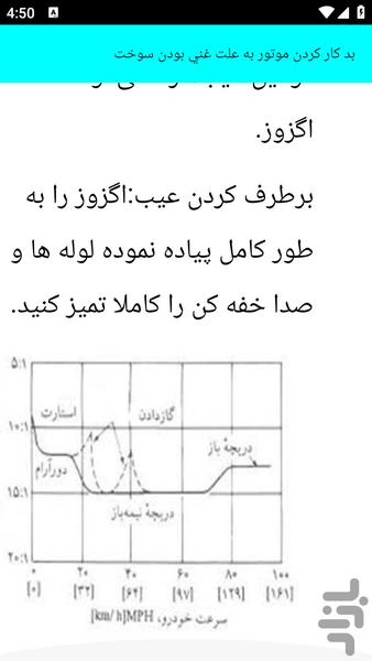آموزش تعمیر سیستم سوخت رسانی خودرو - عکس برنامه موبایلی اندروید