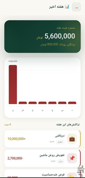 مدیریت مالی شخصی - عکس برنامه موبایلی اندروید