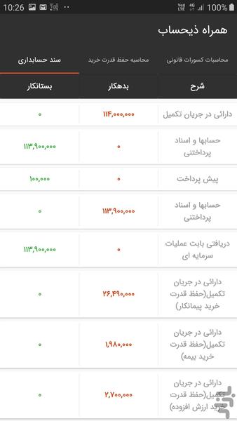 همراه ذیحساب - عکس برنامه موبایلی اندروید