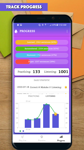 Italian Sentence Master - Image screenshot of android app