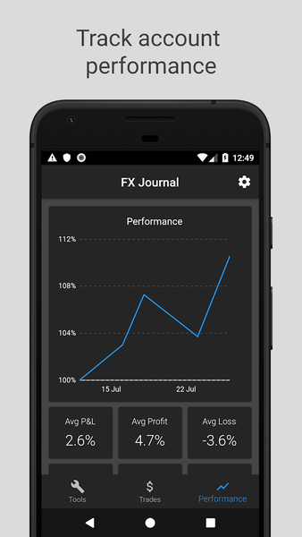 FX Journal - عکس برنامه موبایلی اندروید
