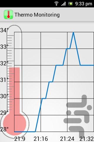 Thermo Meter - Image screenshot of android app