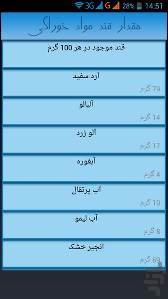 تغذیه سالم - Image screenshot of android app