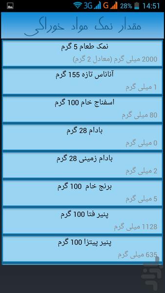 تغذیه سالم - Image screenshot of android app