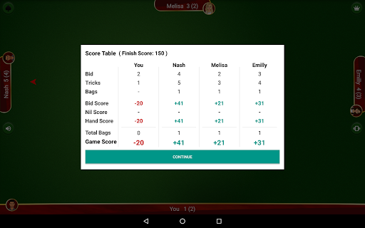 Spades - عکس بازی موبایلی اندروید