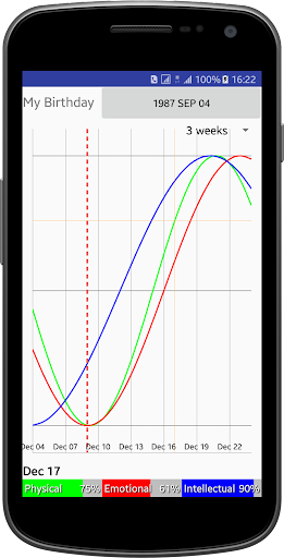 My Biorhythm - Image screenshot of android app