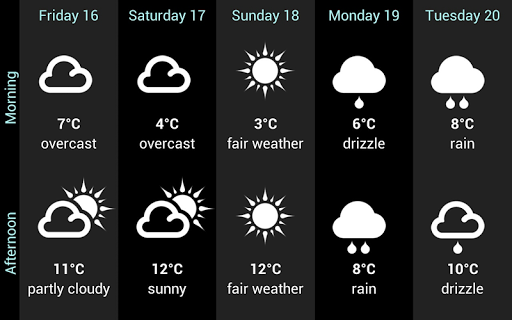 Weather for Austria - Image screenshot of android app