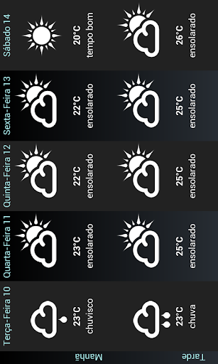 Weather for Brazil and World - Image screenshot of android app
