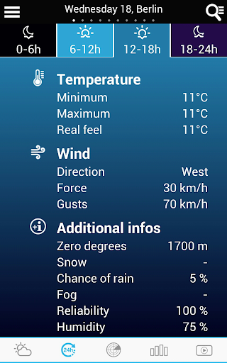 Weather for Germany - عکس برنامه موبایلی اندروید