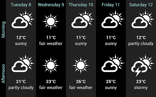 Weather for France and World - عکس برنامه موبایلی اندروید