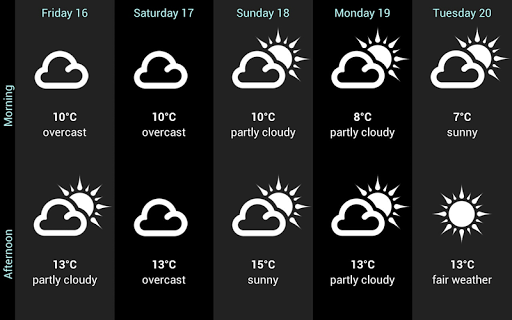 Weather for Italy - Image screenshot of android app