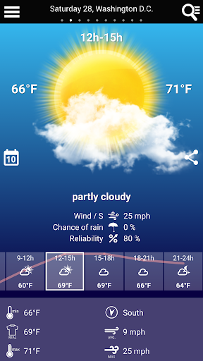 Weather News Pro - Image screenshot of android app