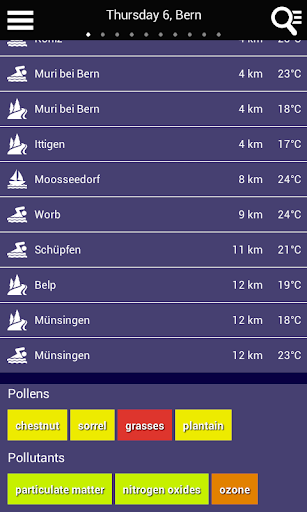 Weather News Pro - Image screenshot of android app