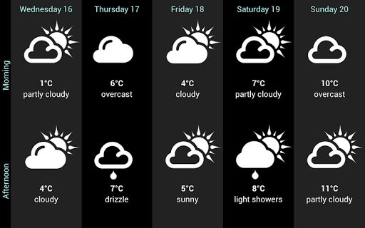 Weather for Norway - Image screenshot of android app