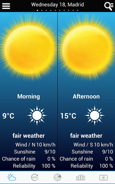 Weather for Spain - عکس برنامه موبایلی اندروید